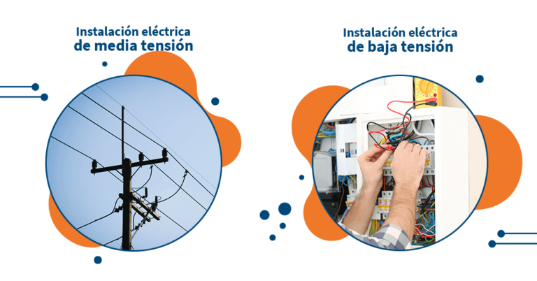 Conociendo los componentes esenciales de las instalaciones eléctricas.