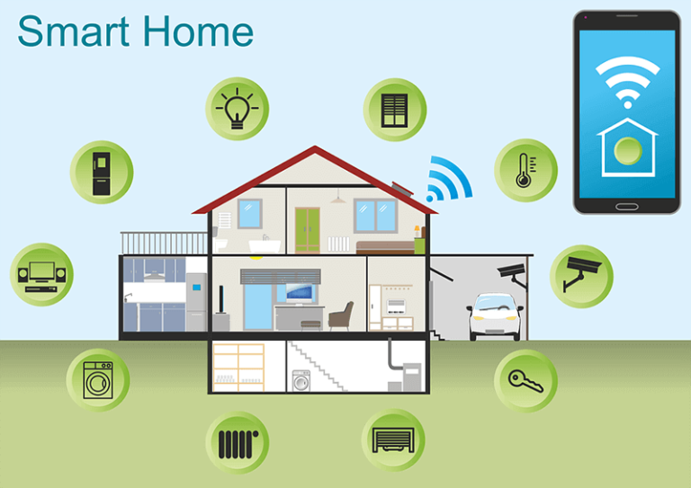 Instalaciones eléctricas y domótica: cómo automatizar tu hogar de manera inteligente.